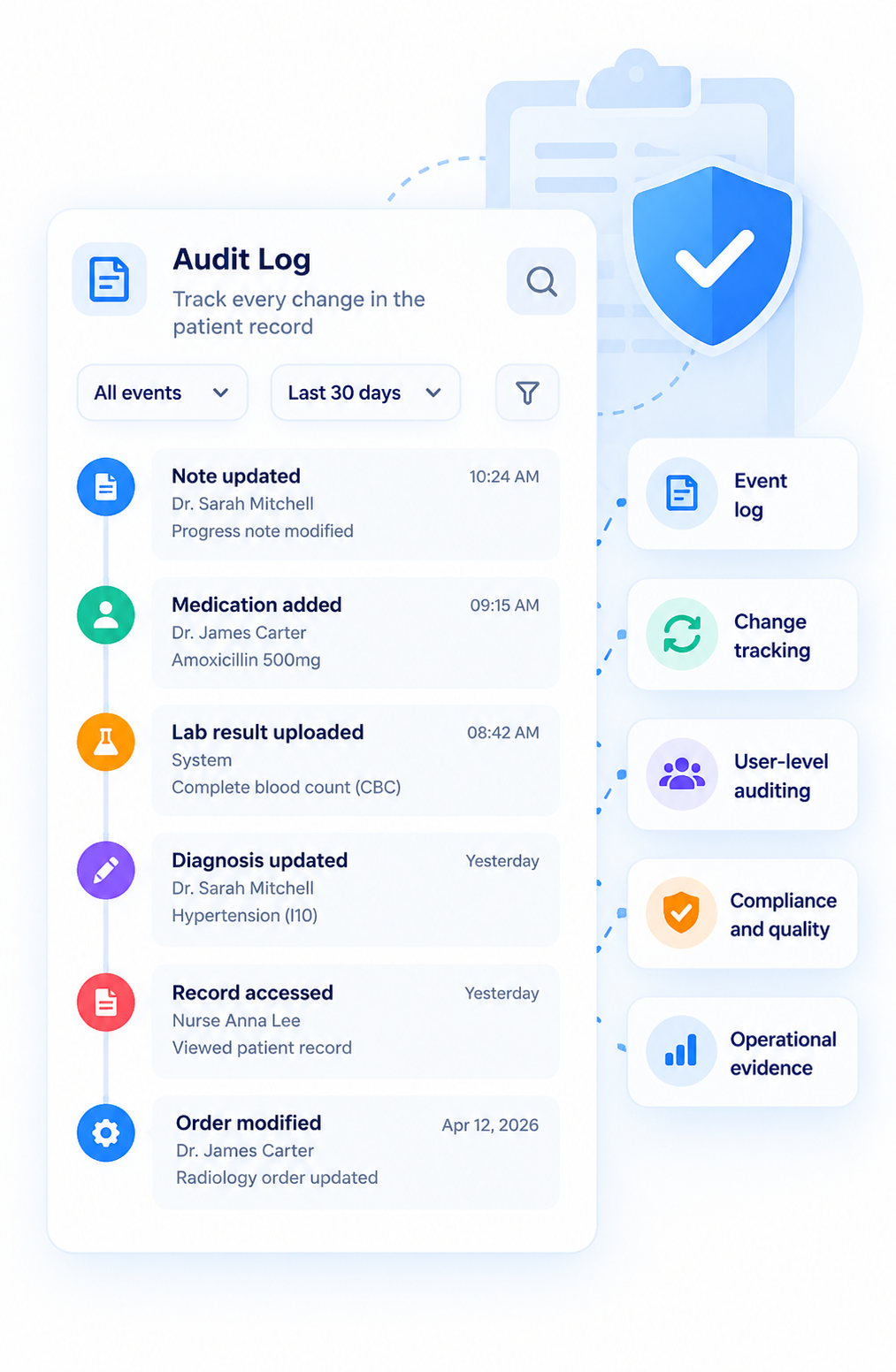 SP Health clinical traceability and auditing